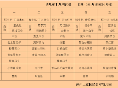 2020-2021学年第一学期第19周菜谱